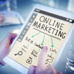 The Ultimate Guide to Digital Marketing: Strategies and Techniques