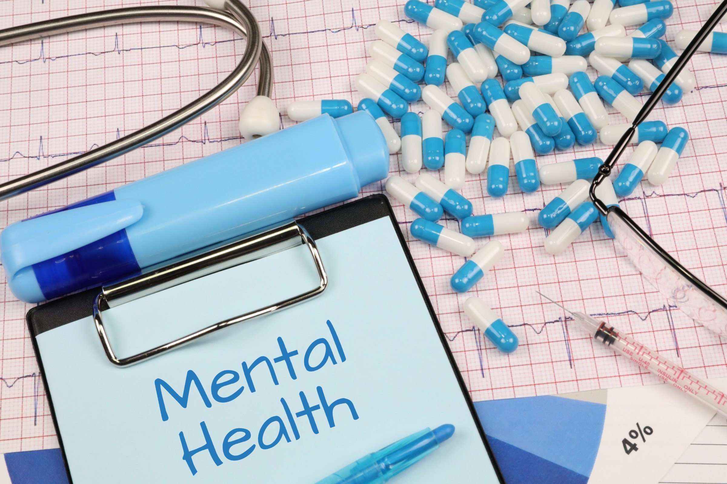 Unlock Your Full Potential: Techniques for Mental and Emotional Well-being
