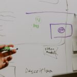 The Impact of Core Web Vitals on SEO: Speed and User Experience