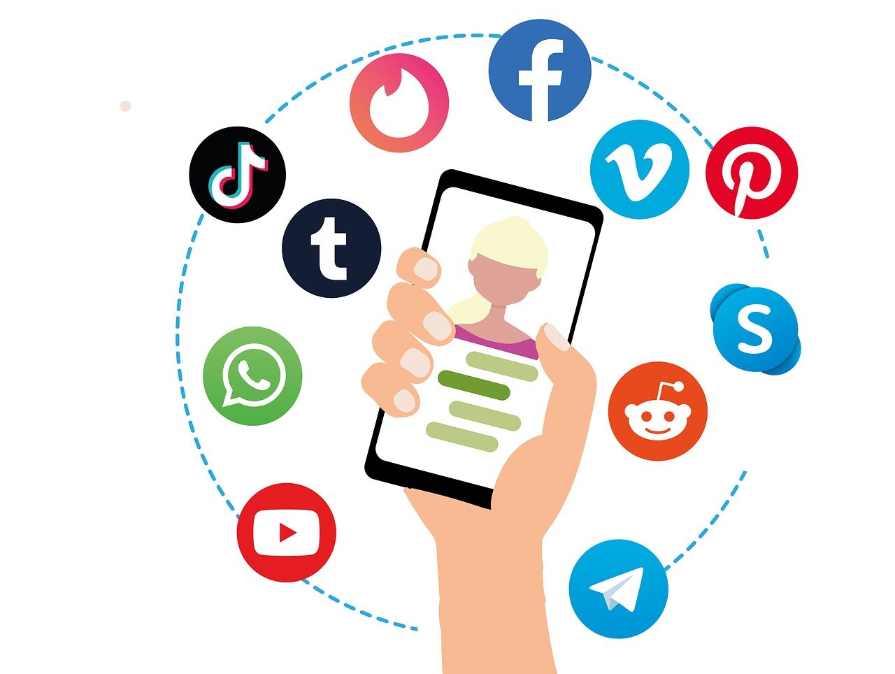 The Impact of Social Media on SEO: Strategies for Integration