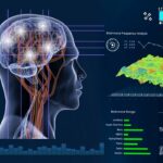 Artificial Intelligence and SEO: Embracing the Future