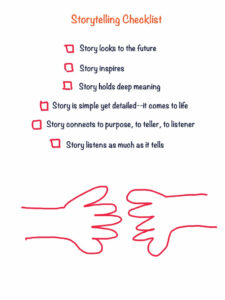 The Power of Storytelling: Crafting Compelling Narratives That Resonate