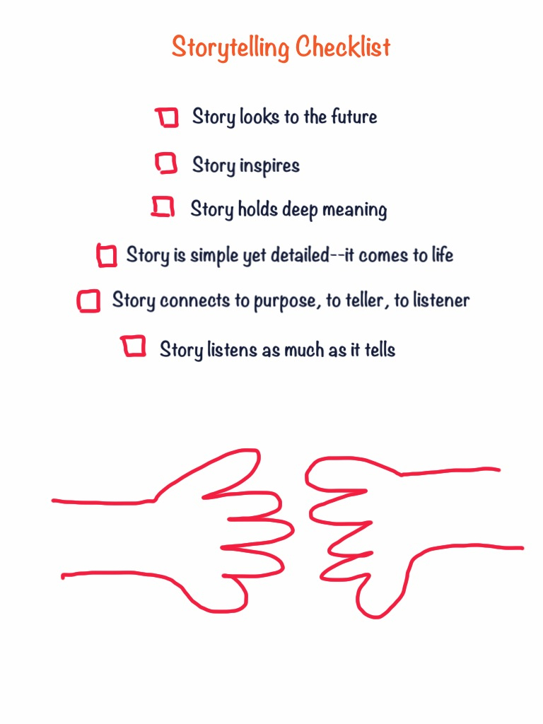 The Power of Storytelling: Crafting Compelling Narratives That Resonate