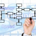 The Art of Effective Presentation Skills: Engaging and Inspiring Your Audience