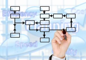 The Art of Effective Presentation Skills: Engaging and Inspiring Your Audience