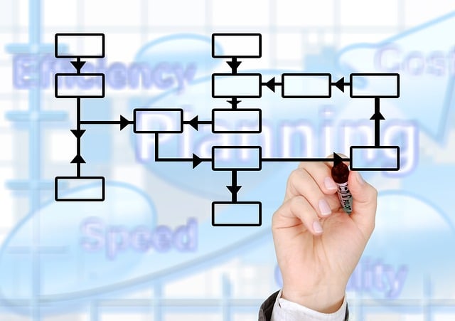 The Art of Effective Presentation Skills: Engaging and Inspiring Your Audience