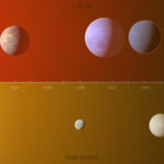 The World of Exoplanet Exploration: Seeking New Frontiers Beyond Our Solar System