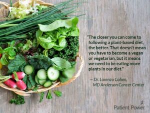 Crafting Wholesome Plant-Based Cuisine: Gastronomy for Well-being
