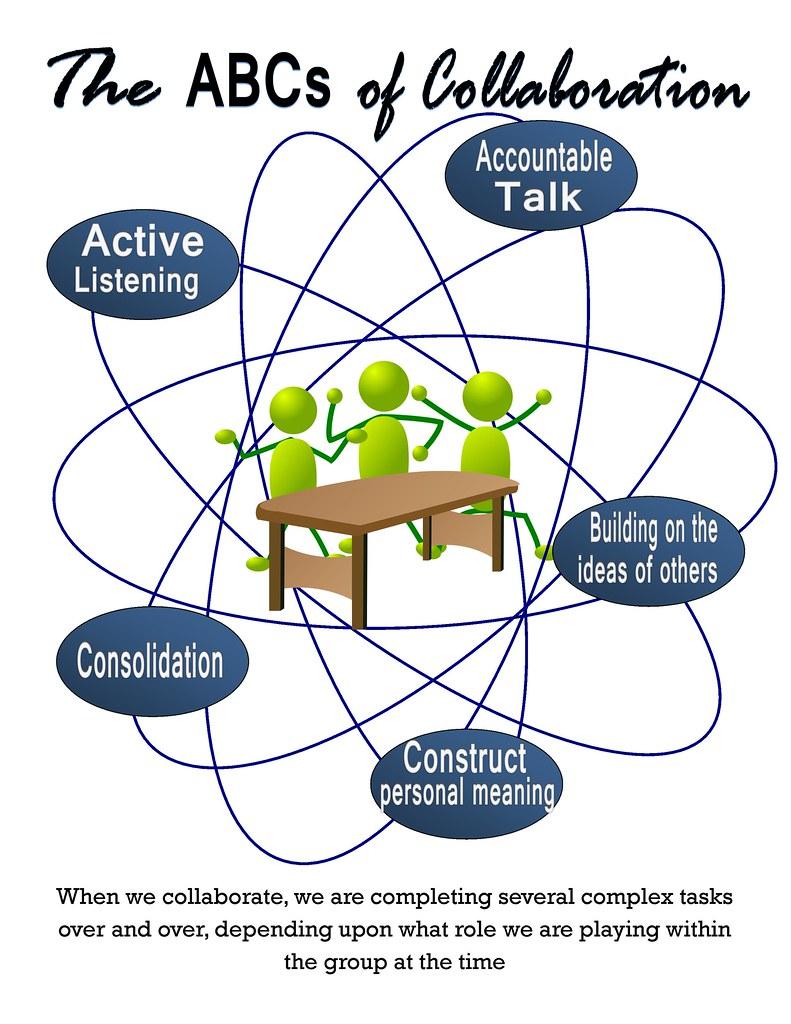 The Art of Mindful Listening: Enhancing Connections in a Noisy World