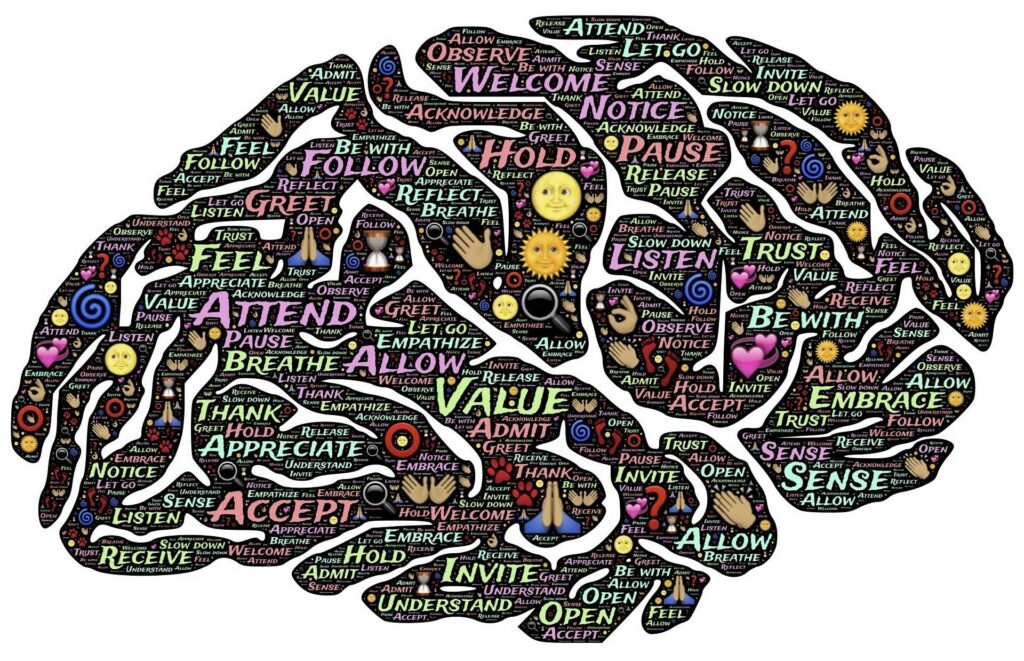 Mindful Mornings: 5 Habits to Supercharge Your Day