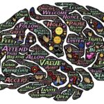 Mindful Mornings: 5 Habits to Supercharge Your Day