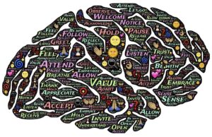 Mindful Mornings: 5 Habits to Supercharge Your Day