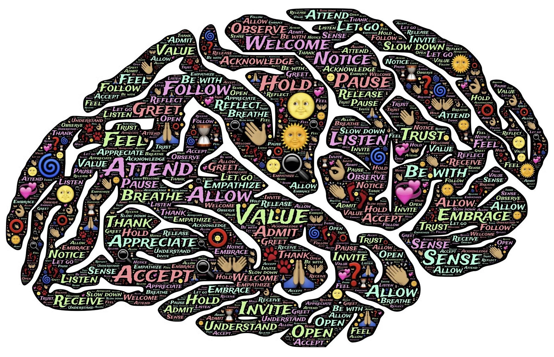 Mindful Mornings: 5 Habits to Supercharge Your Day