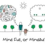 Mindful Tech: Balancing Screen Time for Mental Health