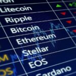 Crypto Craze: How to Get Started with Cryptocurrency Today