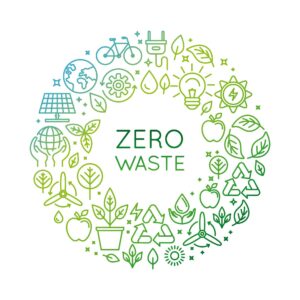 Zero-Waste Lifestyle: Practical Tips for Eco-Friendly Living