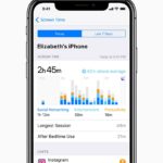 Screen Time Balance: Digital Well-being Tips