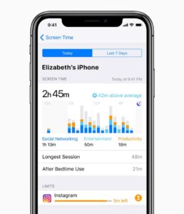 Screen Time Balance: Digital Well-being Tips