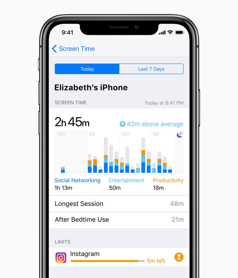 Screen Time Balance: Digital Well-being Tips