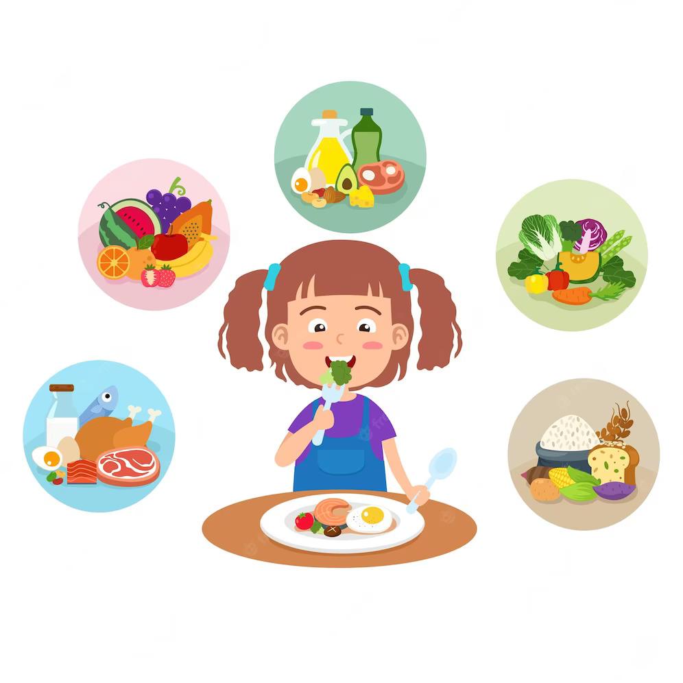 Healthy Eating Habits: Tips for a Balanced Diet