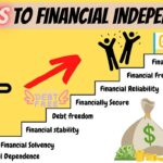 Path to Financial Independence: Expert Advice