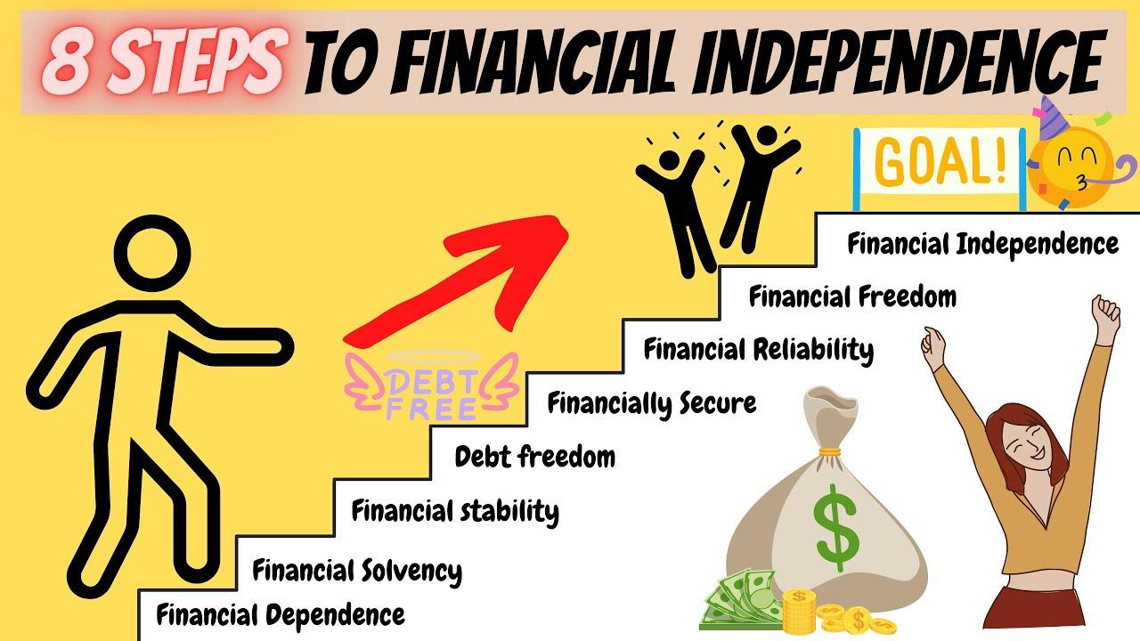 Path to Financial Independence: Expert Advice