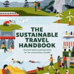 Sustainable Travel: How to Travel Responsibly
