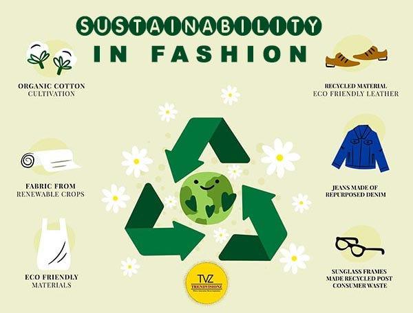 Ultimate Guide to Sustainable Fashion: Dress Responsibly