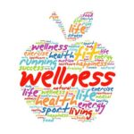 What to Expect in the World of Wellness and Health in 2025
