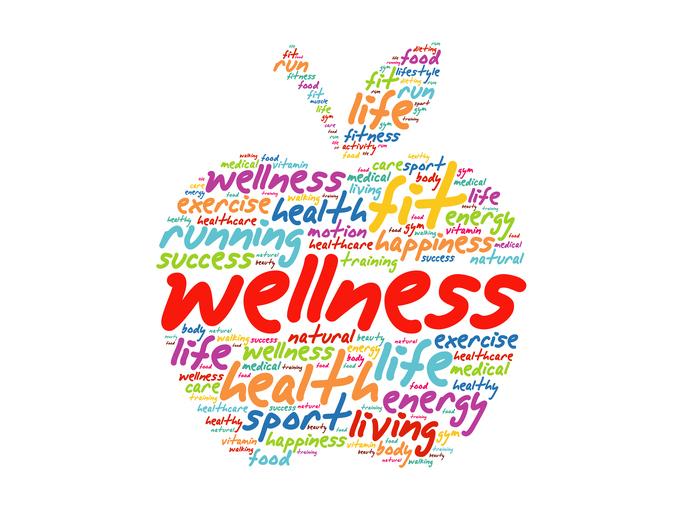 What to Expect in the World of Wellness and Health in 2025