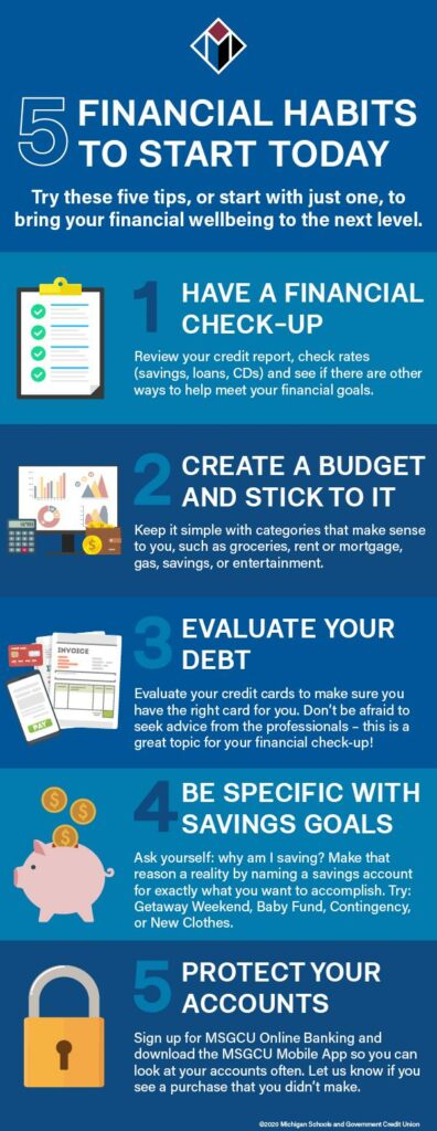 Financial Habits You Must Adopt Now for a Wealthier Future