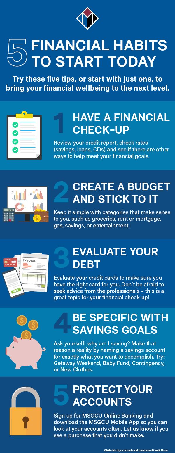 Financial Habits You Must Adopt Now for a Wealthier Future