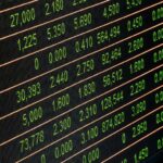 Top 10 Investments to Make Now for a Successful 2025