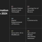 2024’s Biggest Health Trends You Can’t Afford to Ignore