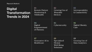 2024’s Biggest Health Trends You Can’t Afford to Ignore