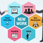 How to crush it at work without burnout