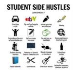 Side hustles that can make you $1K a week in 2025