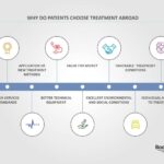 The Hidden Dangers of Popular Health Trends