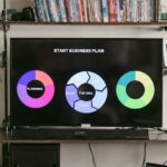 How to Create a SaaS Idea Using AI