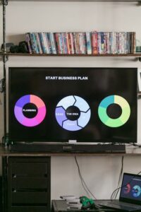 How to Create a SaaS Idea Using AI