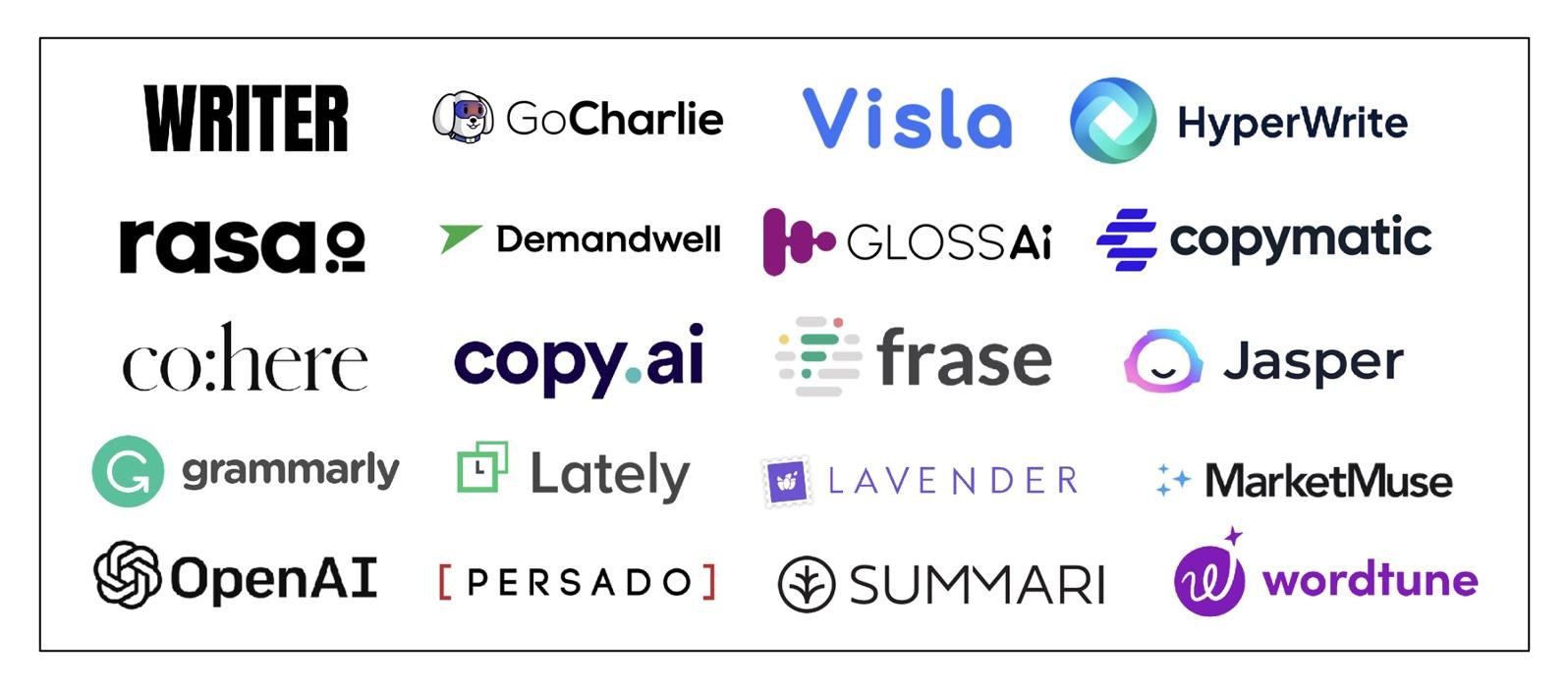 Crafting High-Quality Content Using AI Writing Tools