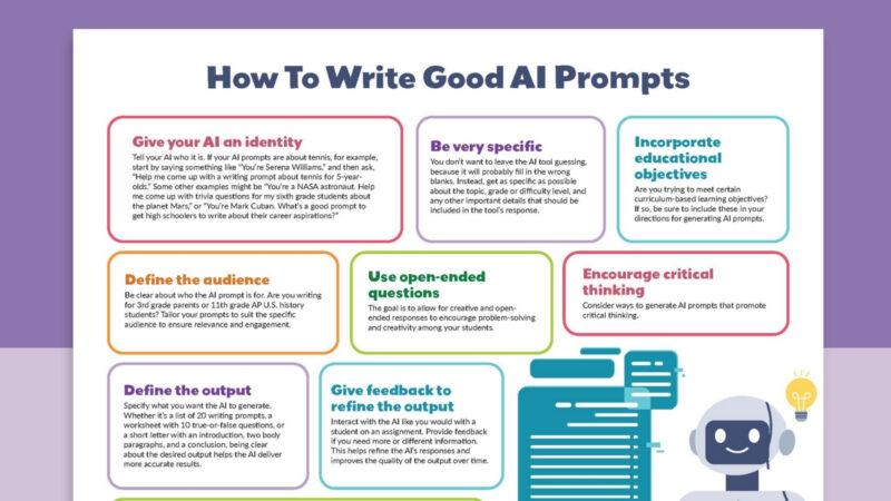 Create Engaging Shorts by Harnessing the Power of AI Prompts