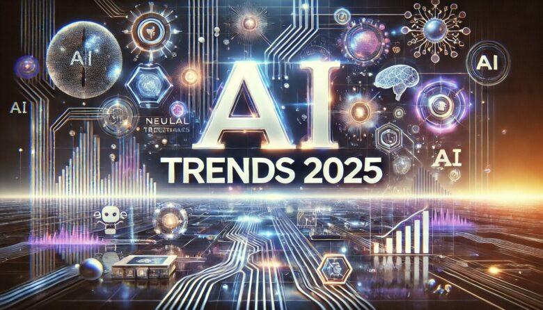 Use AI to Find Trending Topics Before They Explode