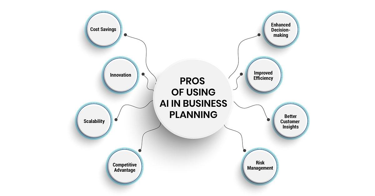 Use AI to Plan Your Entire Year in One Hour