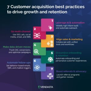 AI Tools That Help You Land More Clients