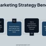 AI Tools to Build a Business Strategy in Minutes