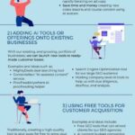 Best AI Tools for Client Acquisition & Outreach