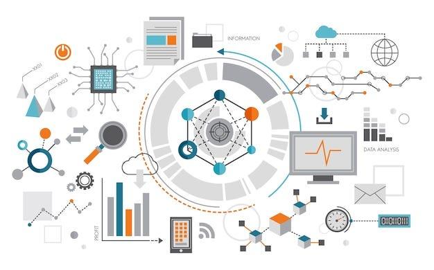 Analyzing Real-Time Data to Spot Emerging Conversations