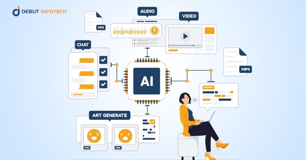 Maximizing Efficiency with AI-Powered Content Creation and Marketing Strategies