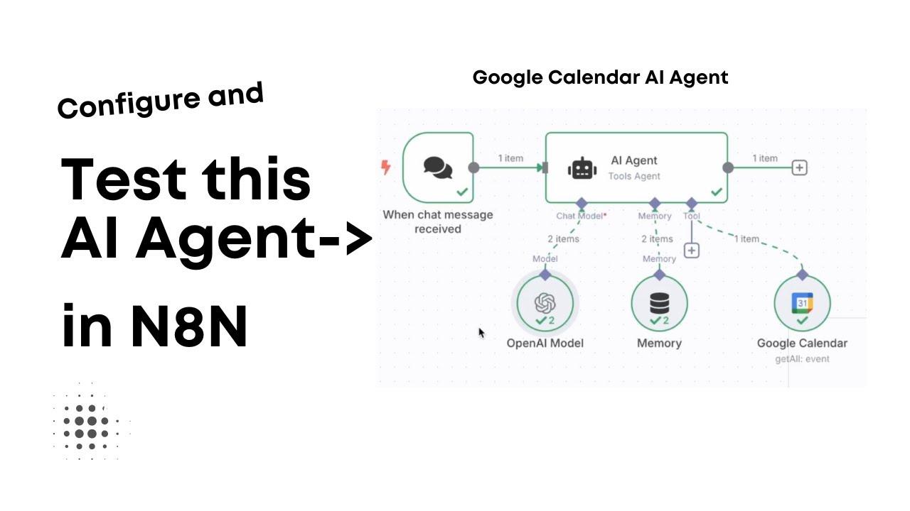 Integrating AI Tools to Automate and Personalize Your Content Calendar Management